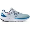 Karhu Fusion Ortix HiVo 2021 Mens Wide Road Running Shoes Barely Blue/Vallarta Blue -Shoe Specialty Shop fusion ortix hivo 2021 mens wide road running shoes barely blue vallarta blue p6907 27188 image
