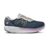 Karhu Ikoni Ortix HiVo Womens Support Road Running Shoes Blue Mirage/Dawn Pink -Shoe Specialty Shop ikoni ortix hivo womens support road running shoes blue mirage dawn pink p8381 33380 image